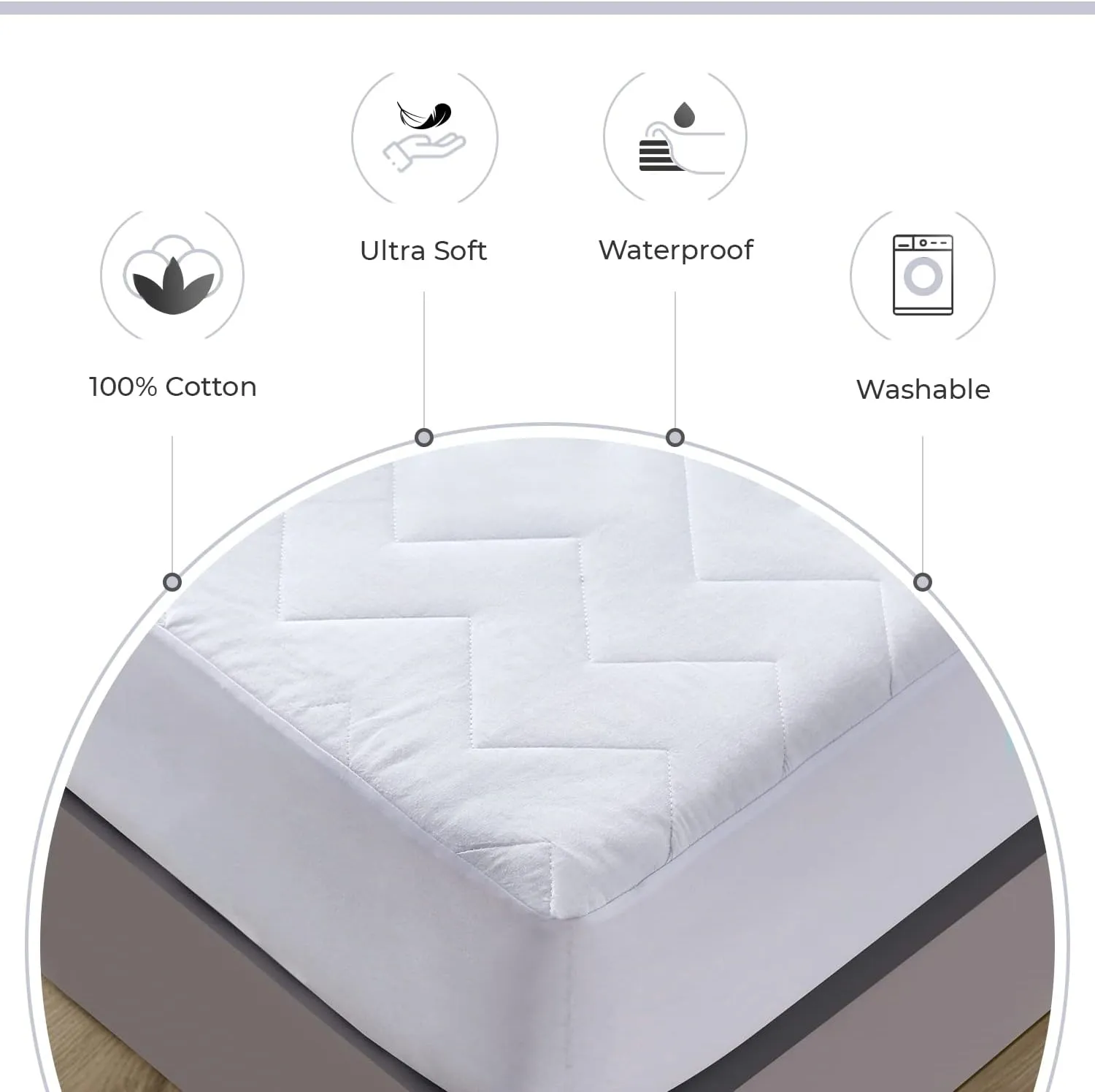 100% Ultra-Soft Cotton Quilted Anti-Microbial Mattress Cover Protector | Double Size
