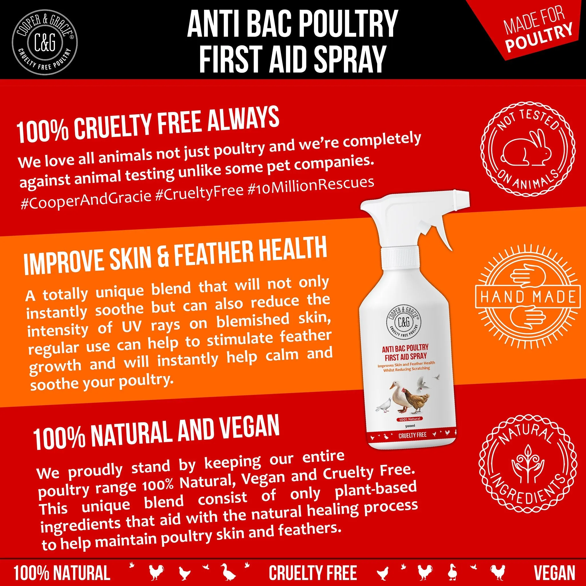 Anti-Bacterial First Aid Spray for Chickens and Poultry