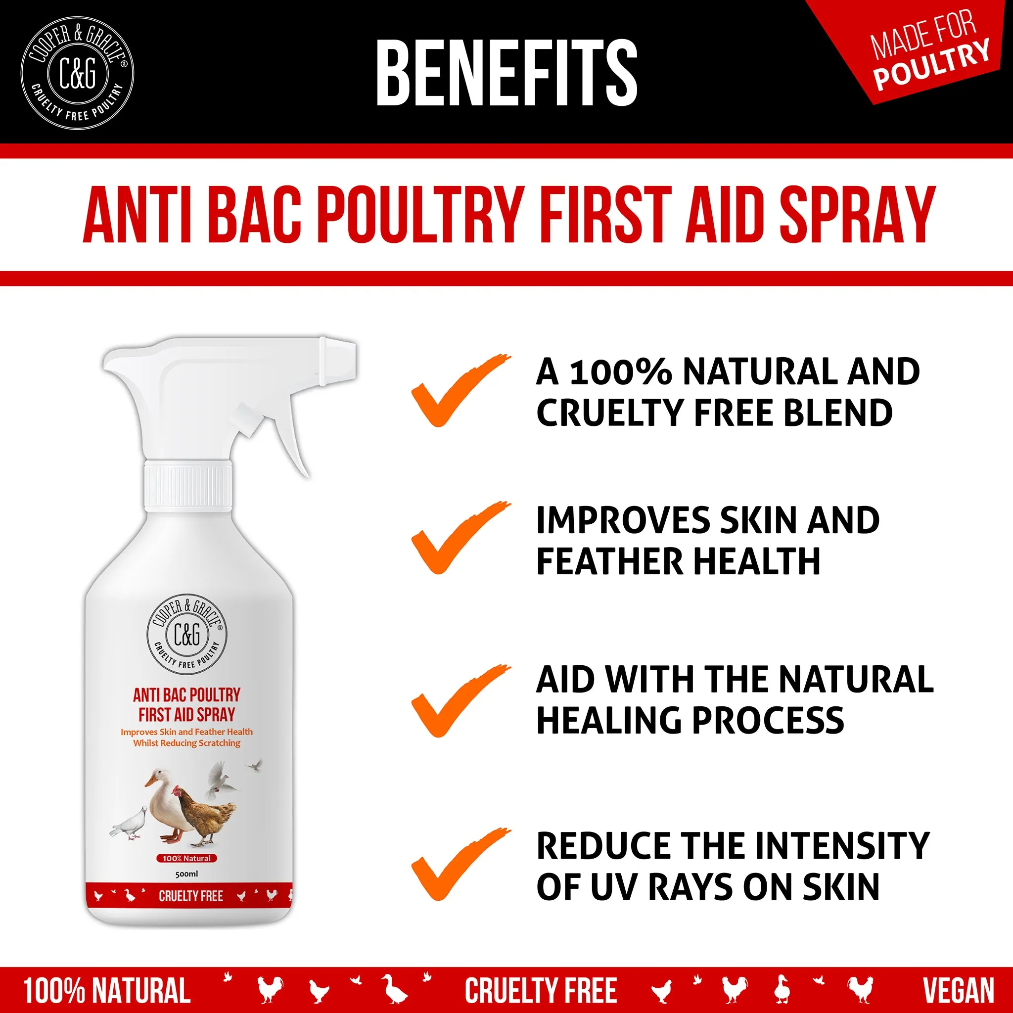 Anti-Bacterial First Aid Spray for Chickens and Poultry