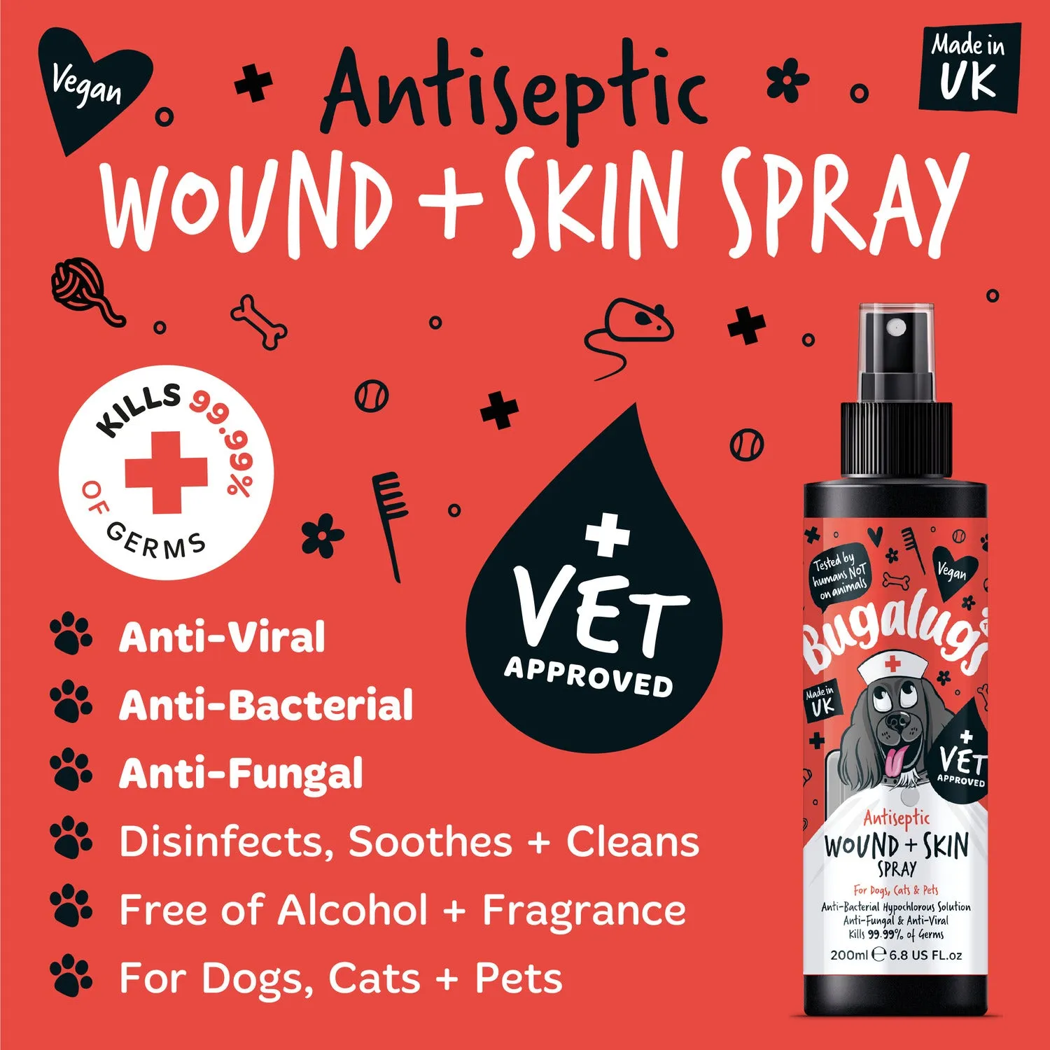 Antiseptic Wound & Skin Spray for Dogs, Cats & Pets