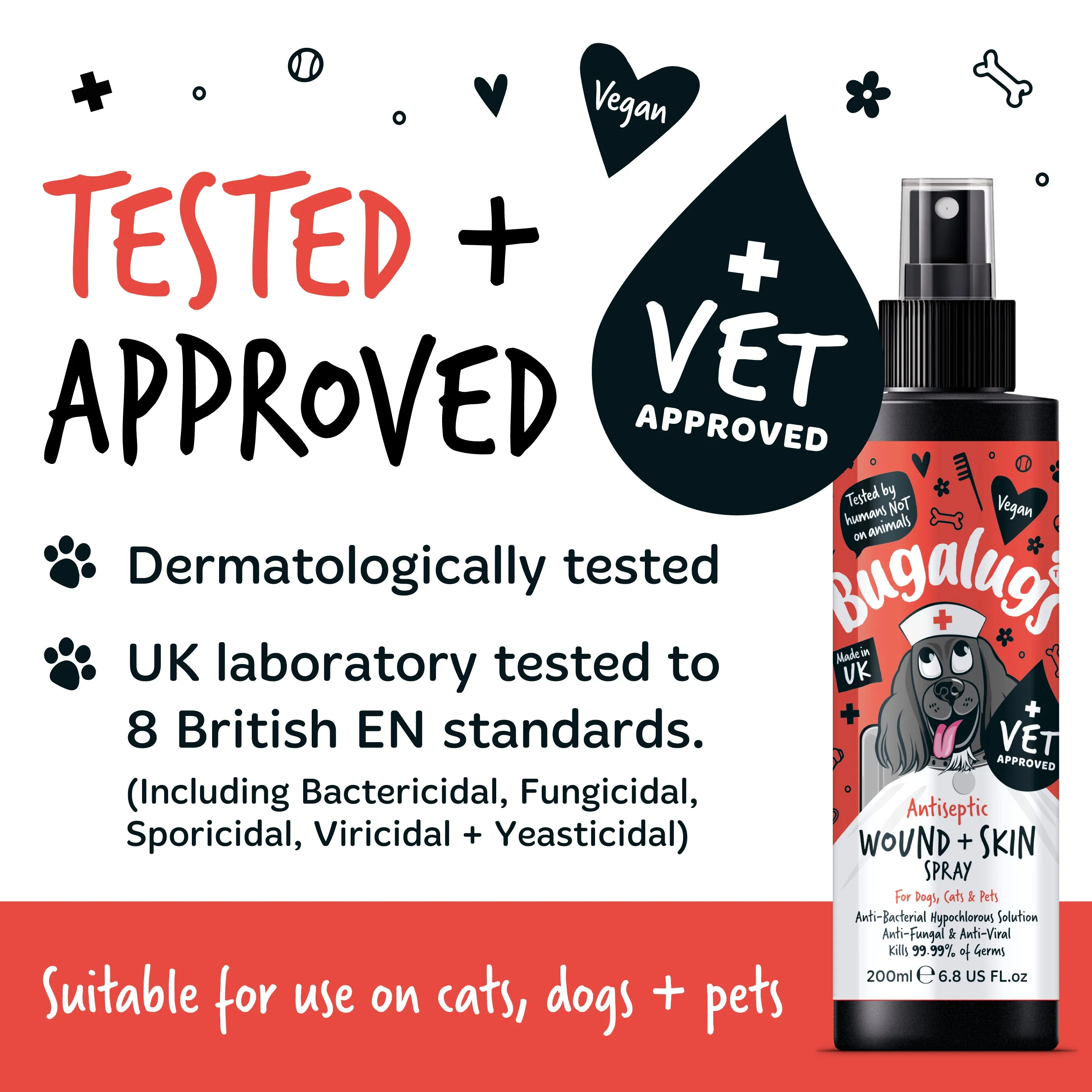 Antiseptic Wound & Skin Spray for Dogs, Cats & Pets