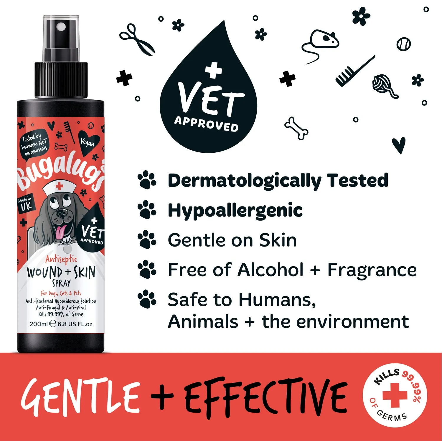 Antiseptic Wound & Skin Spray for Dogs, Cats & Pets