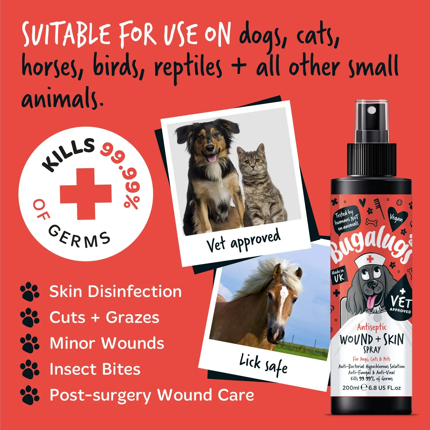 Antiseptic Wound & Skin Spray for Dogs, Cats & Pets