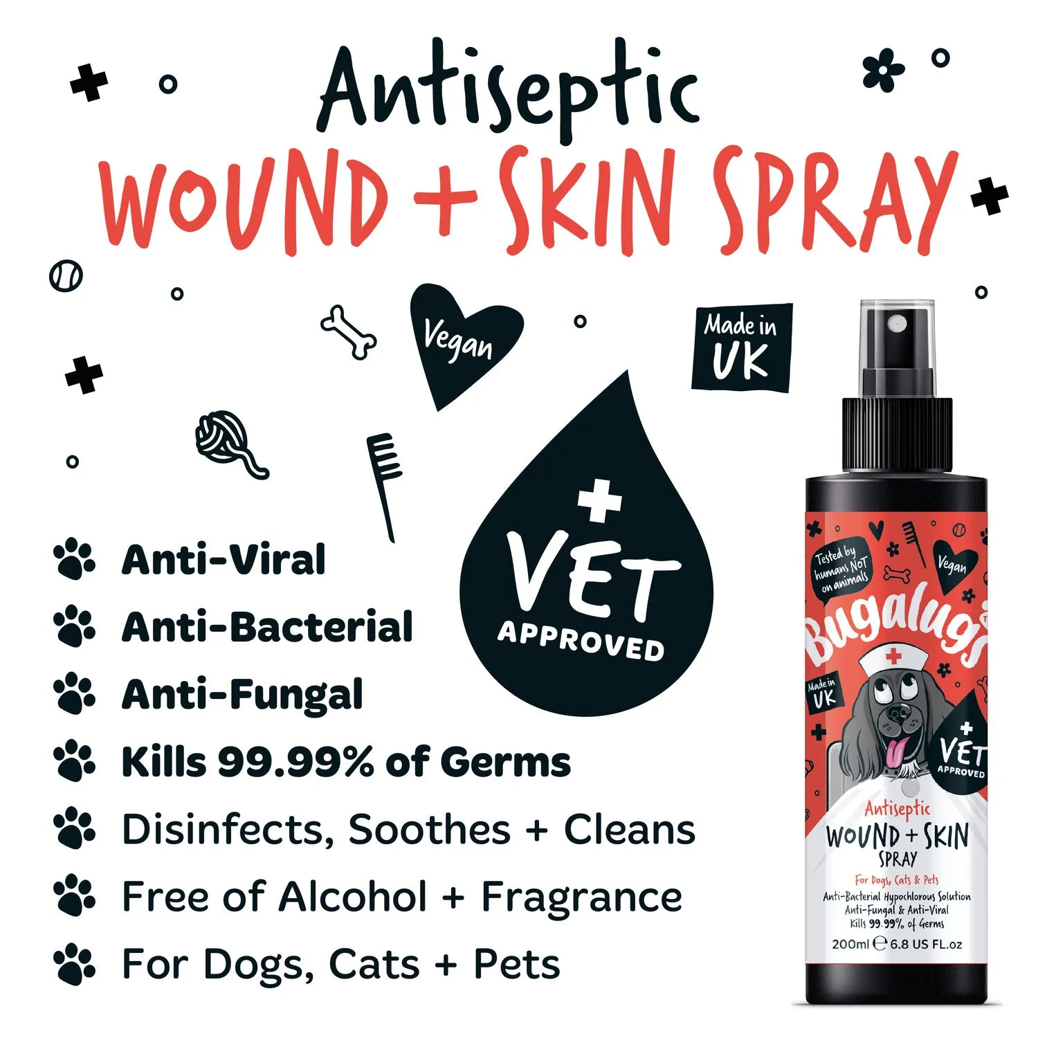 Antiseptic Wound & Skin Spray for Dogs, Cats & Pets