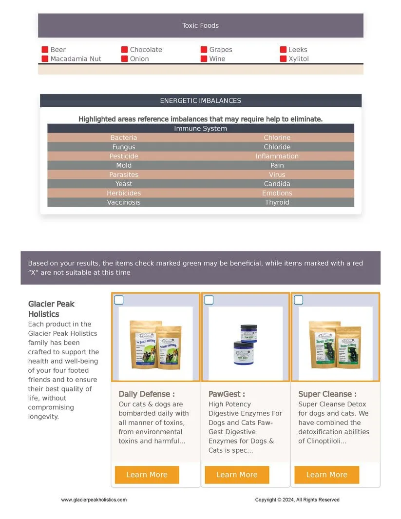 Glacier Peak Holistics Pet Intolerance Test