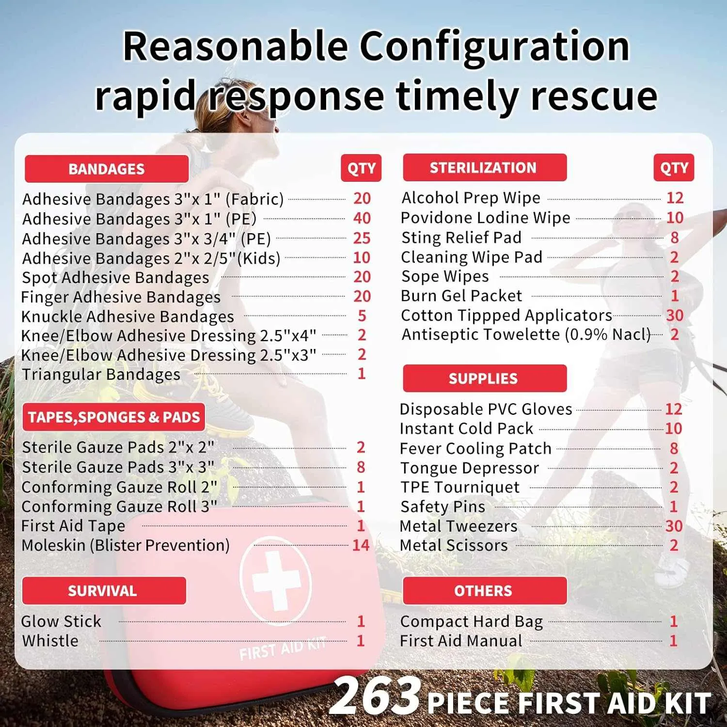 Home Car First Aid Kit Camping Essentials